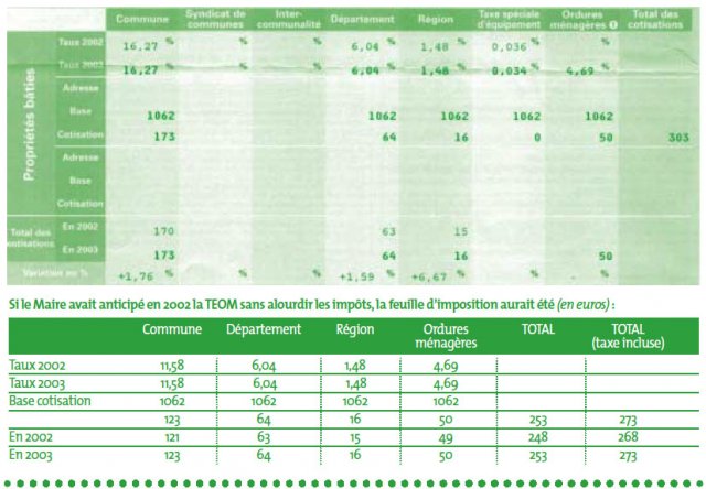 teom2003